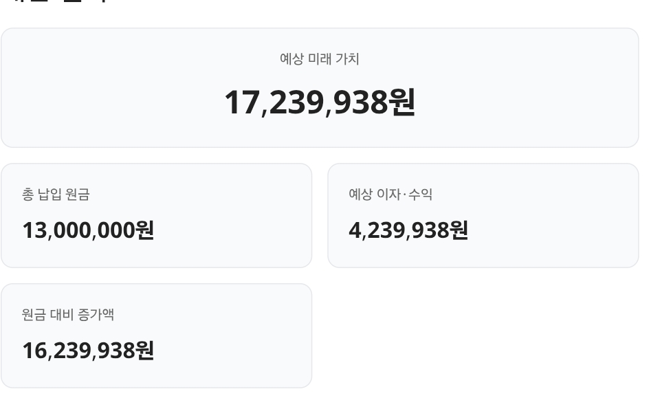 복리 이자 계산기