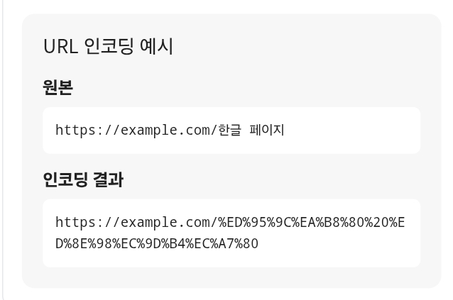 url-encoder-decoder