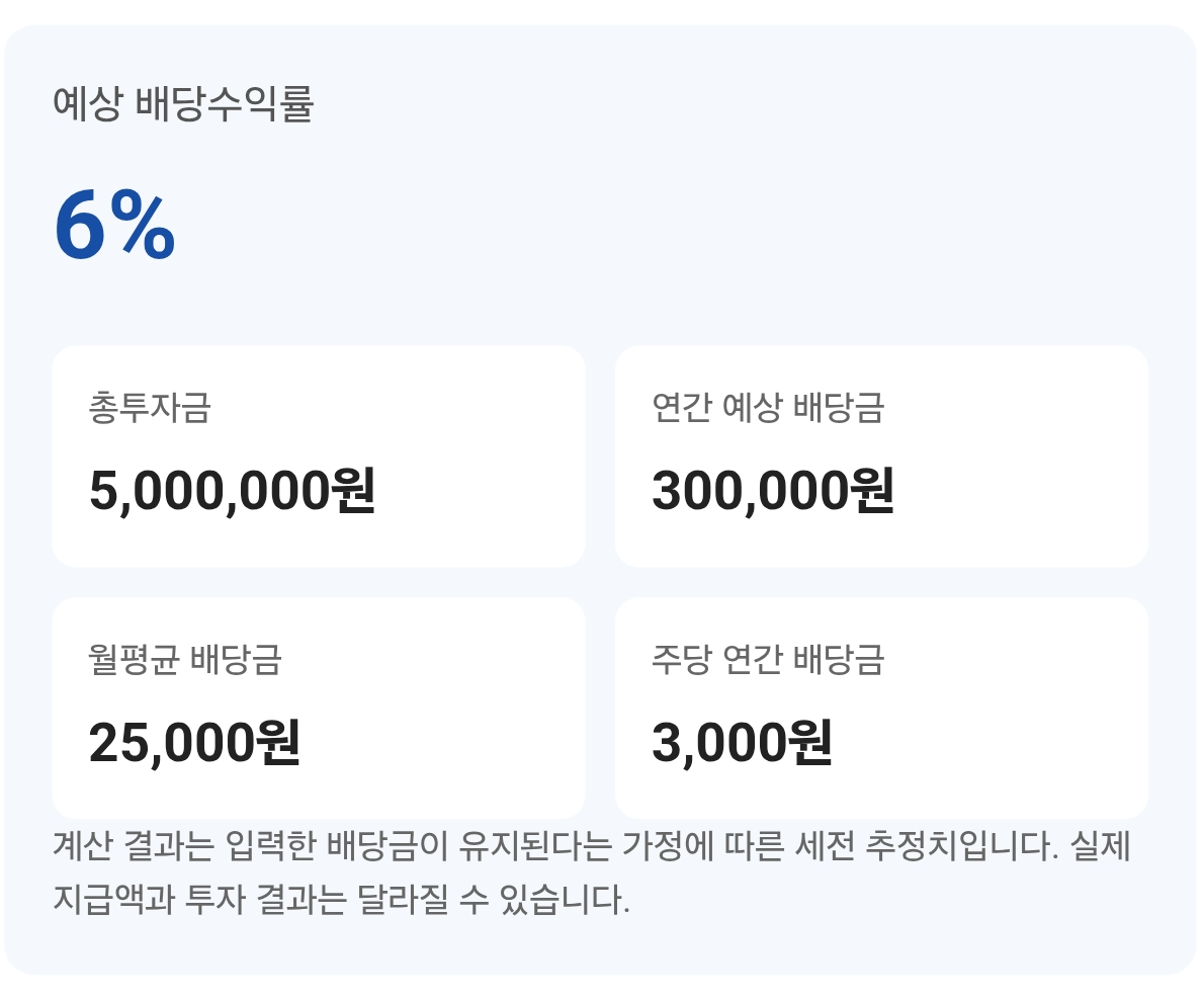 stock-dividend-yield-calculator